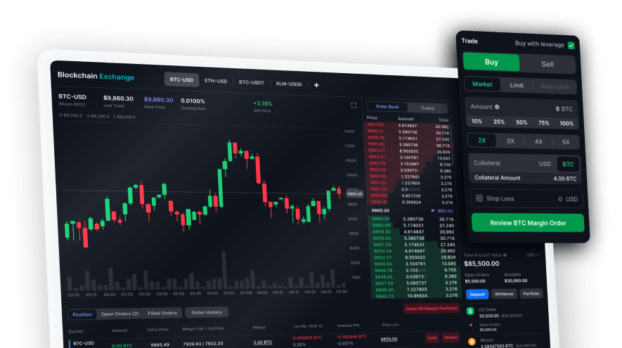 Trading-Bildschirm