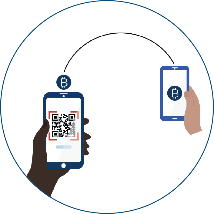 Android Wallet Blockchain - 