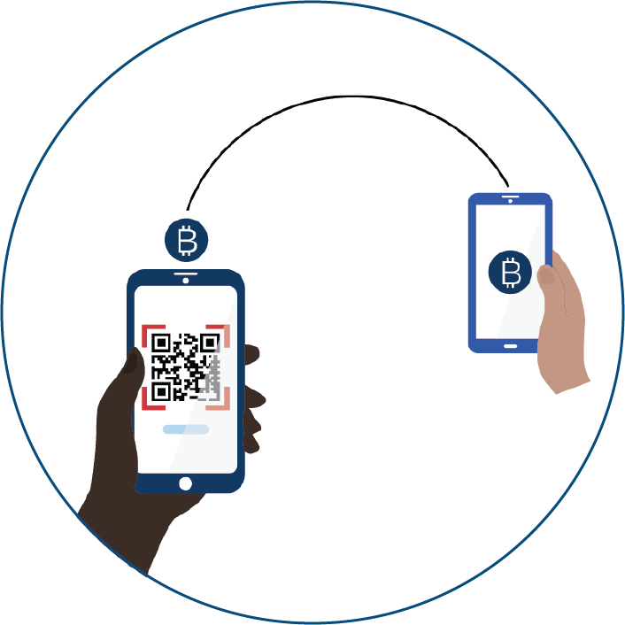 Wax Wallet APK (Android App) - Baixar Grátis