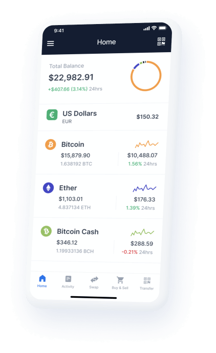 Robinhood (HOOD) Testing a Crypto Wallet Feature for Its App - Bloomberg